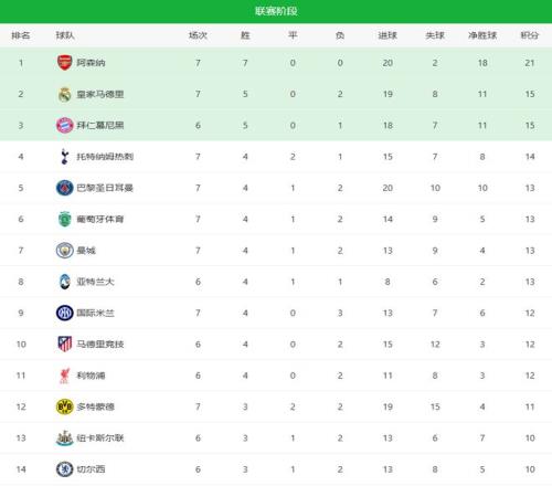 奧蘇利雲桌,球之路逆轉,重生,亚博体育app下载,亚博体育官网,亚博体育官方网站,亚博体育平台