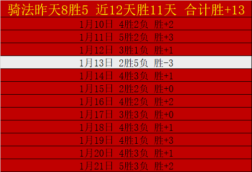 王楚钦与梁,靖崑新加坡,大满贯男单,亚博体育app下载,亚博体育官网,亚博体育官方网站,亚博体育平台