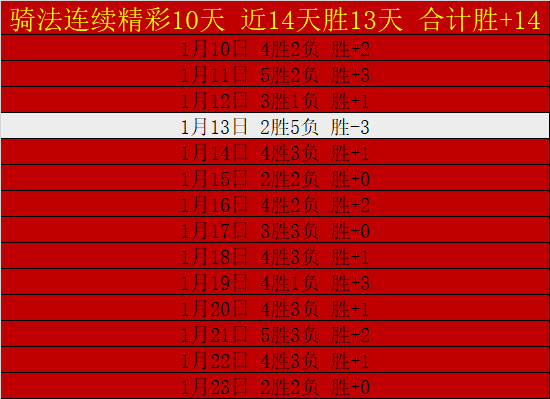 王文轩加盟,重庆铜梁龙,官方正式宣,亚博体育app下载,亚博体育官网,亚博体育官方网站,亚博体育平台