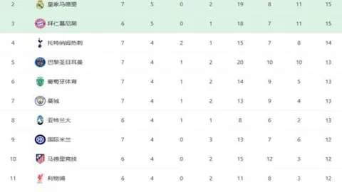 奧蘇利雲桌球之路逆轉重生，立誓燃情再戰十年桌球界