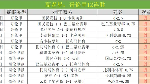 罗斯展望未来：基莱斯助力，下一战国安力争胜利