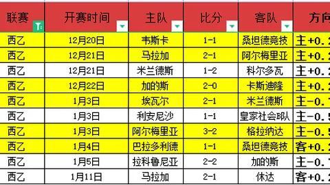 国安梯队幕后揭秘：冯潇霆惊喜加入，队员反响热烈